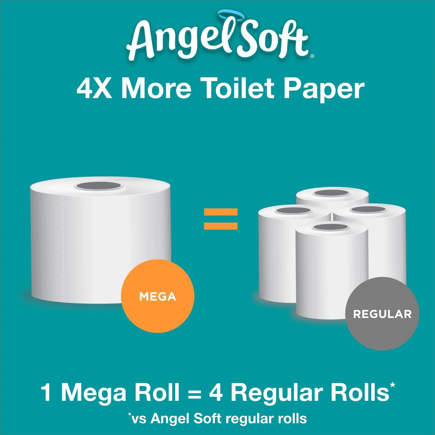 Angel Soft Toilet Paper, Lavender, 9 Mega Rolls (= 36 Regular Rolls)