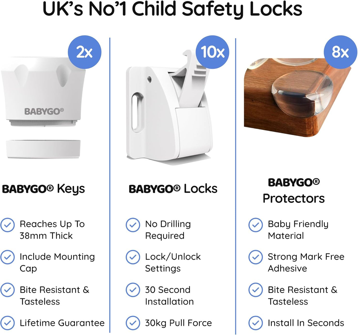 Magnetic Child Safety Cupboard Locks – Baby Proofing Set